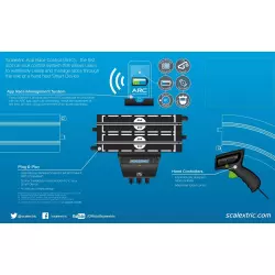 Scalextric C8433 ARC ONE Powerbase