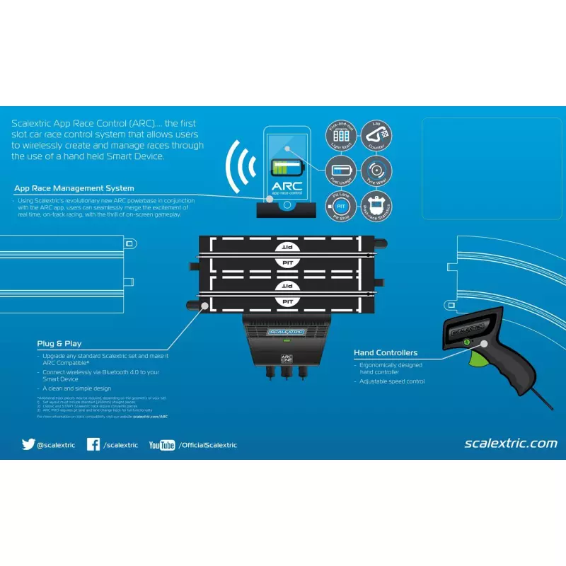 Scalextric C8433 ARC ONE Powerbase