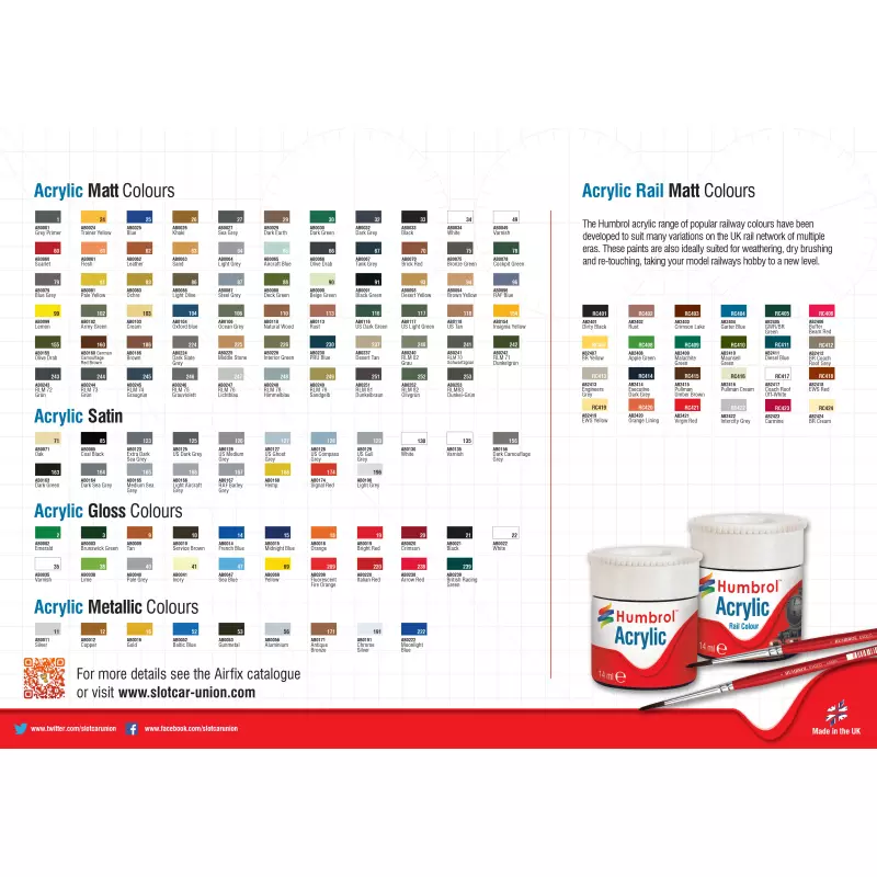 Humbrol Wallchart