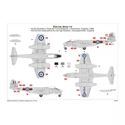 Airfix Gloster Meteor F8 1:48