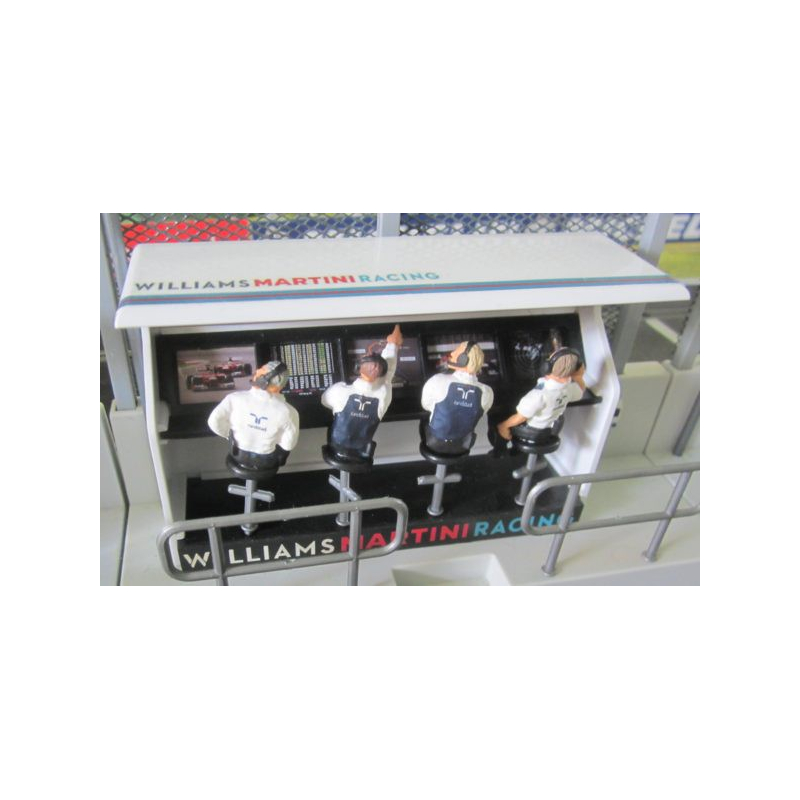                                     Slot Track Scenics TS/Dec. 5 Decals Timing Stand – Williams