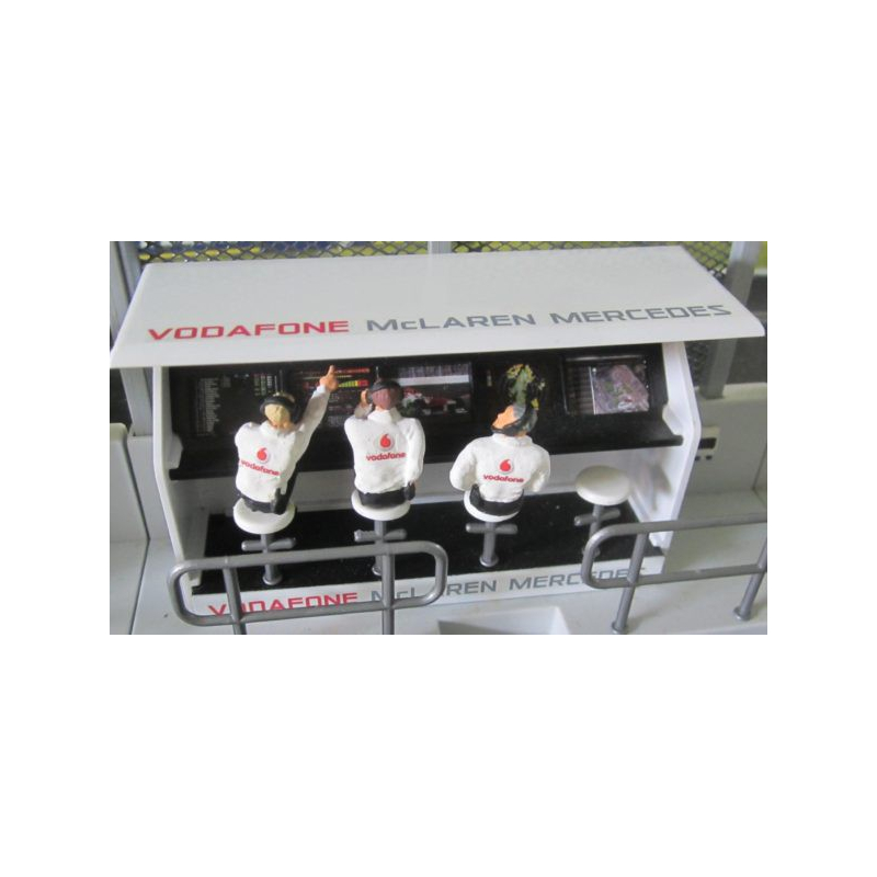                                     Slot Track Scenics TS/Dec. 6 Decals Timing Stand – Maclaren