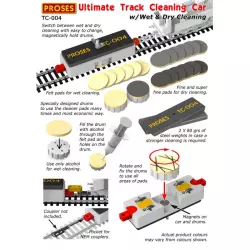 Proses TC-004 Ultimate Track Cleaning Car