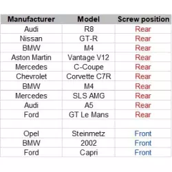 WASP Adaptateurs guide Carrera x2