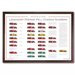 Racer POP4A Poster Legendary Ferrari P4 by Chassis Numbers