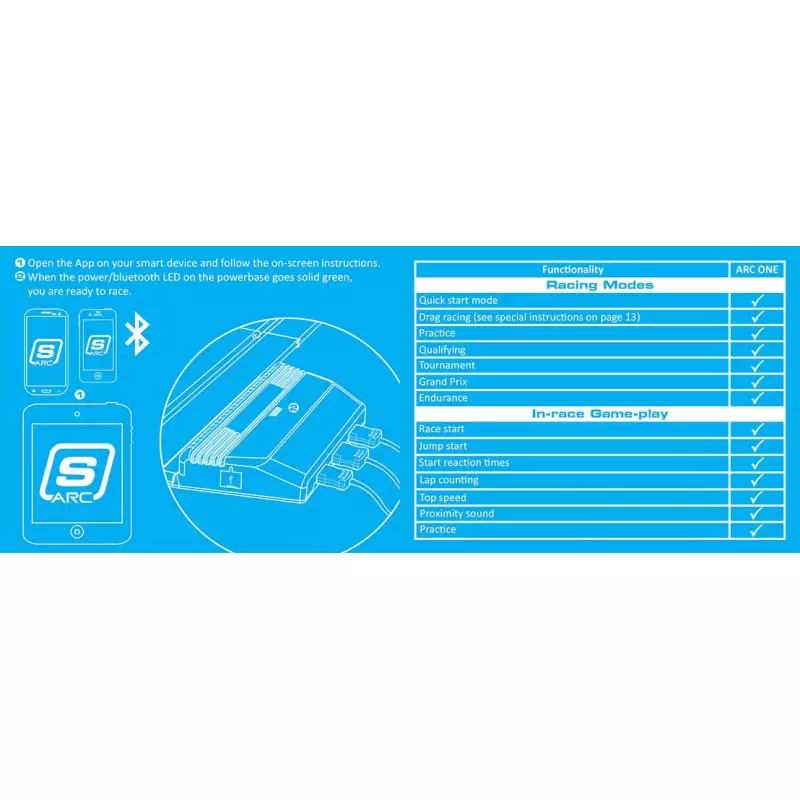 Scalextric C1329 Coffret ARC ONE System