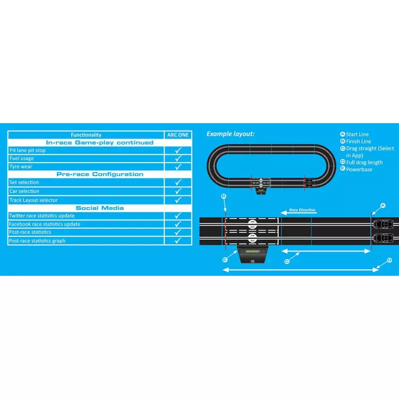 Scalextric C1329 ARC ONE System Set