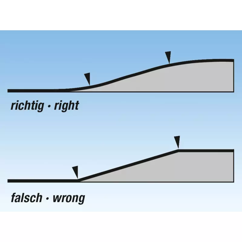 NOCH 99360 Ramp without embankment single track, 7 % grade