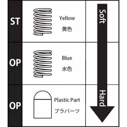 Kyosho DSP4007 Ressorts de Suspension (Kit) Dslot43
