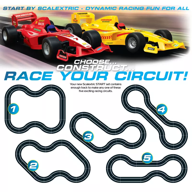 Scalextric C1408 Formula 1 Challenge Start Set‬‬‬