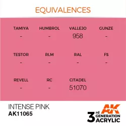 AK Interactive AK11065 Intense Pink 17ml