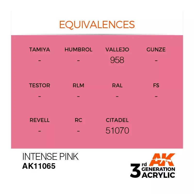 AK Interactive AK11065 Intense Pink 17ml