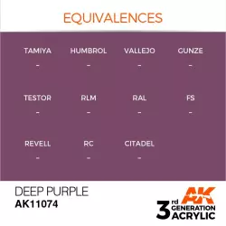 AK Interactive AK11074 Deep Purple 17ml