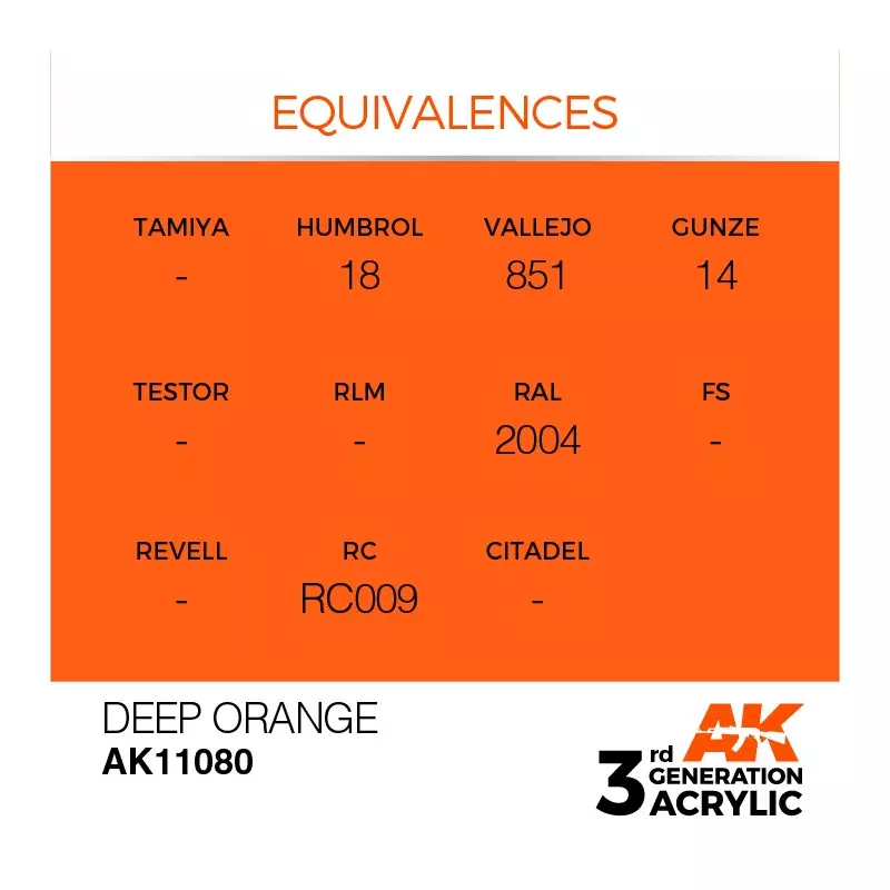 AK Interactive AK11080 Deep Orange 17ml