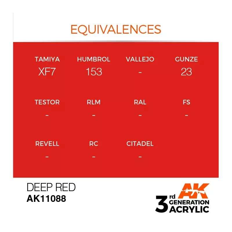 AK Interactive AK11088 Deep Red 17ml