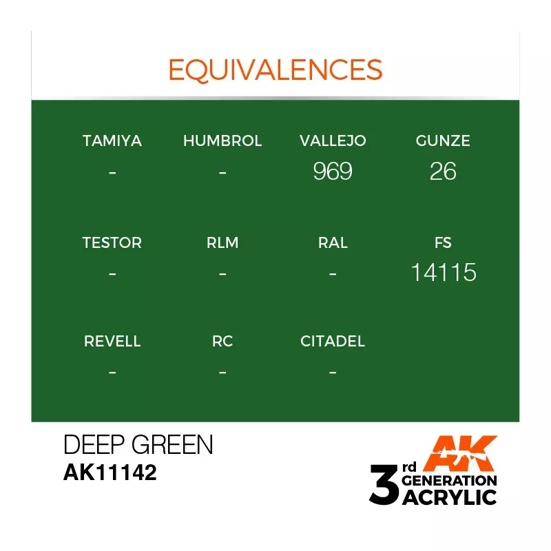 AK Interactive AK11142 Deep Green 17ml