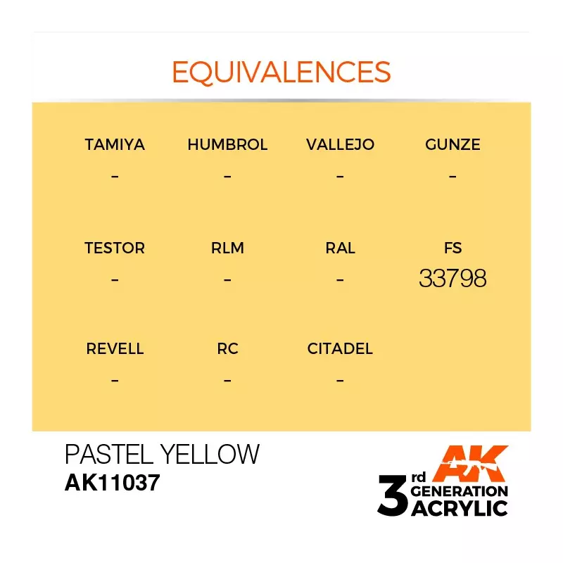 AK Interactive AK11037 Pastel Yellow 17ml