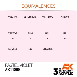 AK Interactive AK11069 Pastel Violet 17ml