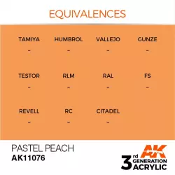 AK Interactive AK11076 Pastel Peach 17ml