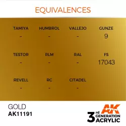 AK Interactive AK11191 Gold 17ml