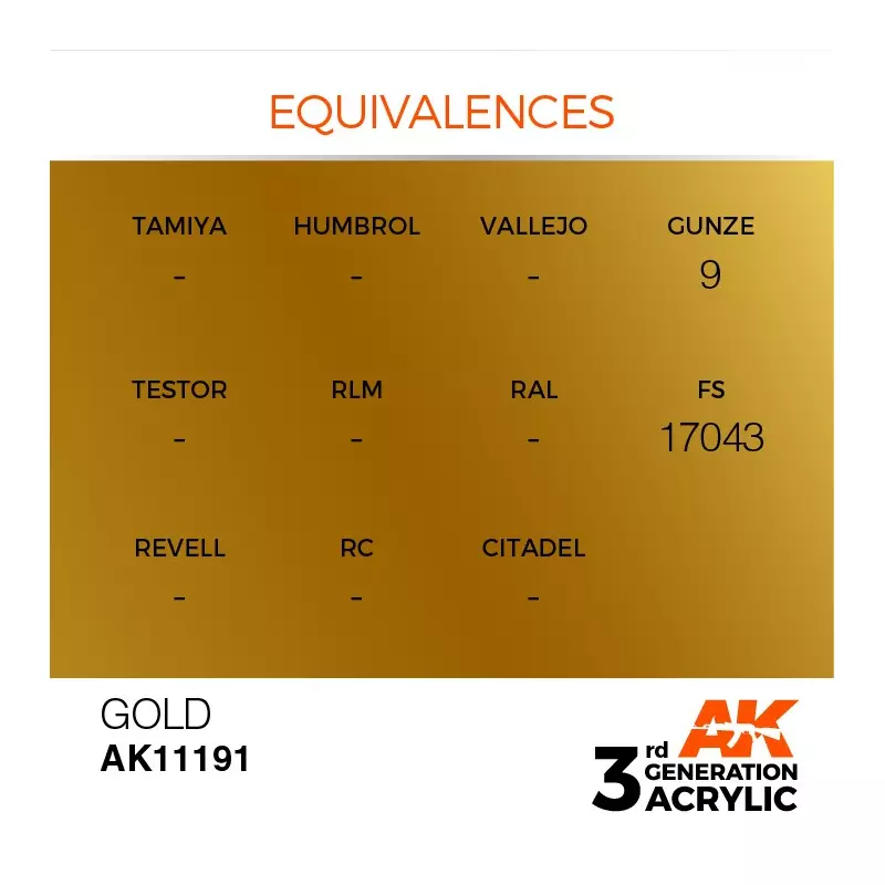 AK Interactive AK11191 Gold 17ml