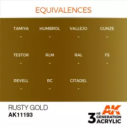 AK Interactive AK11193 Rusty Gold 17ml