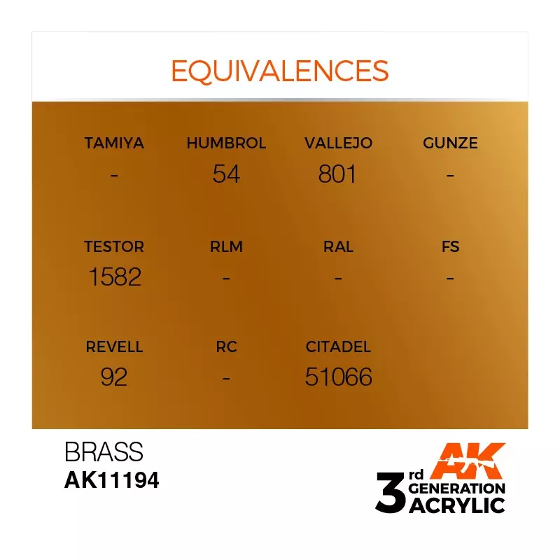 AK Interactive AK11194 Brass 17ml