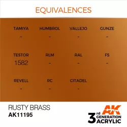 AK Interactive AK11195 Rusty Brass 17ml