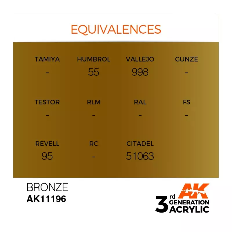 AK Interactive AK11196 Bronze 17ml