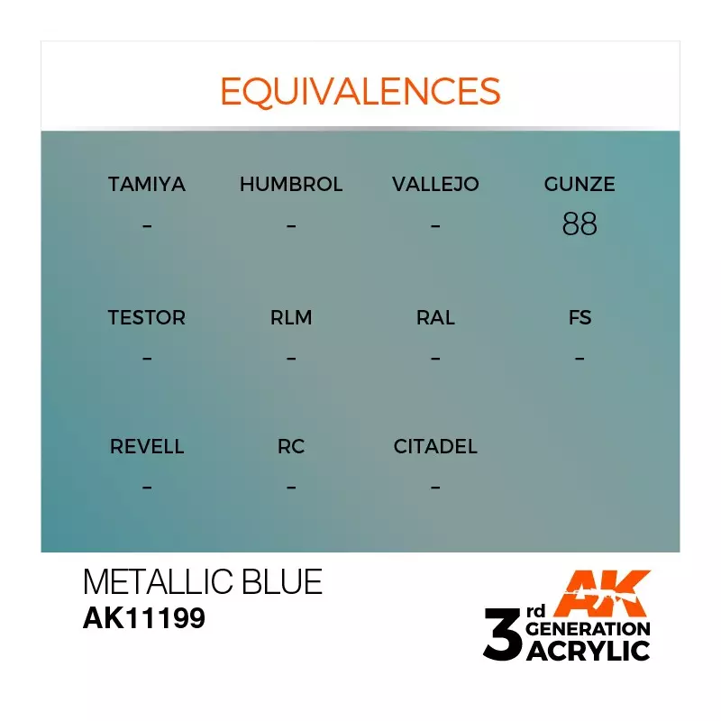 AK Interactive AK11199 Metallic Blue 17ml