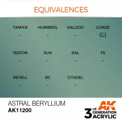 AK Interactive AK11200 Astral Beryllium 17ml