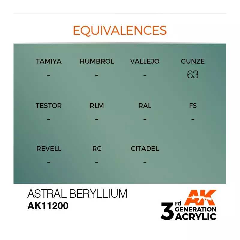 AK Interactive AK11200 Astral Beryllium 17ml