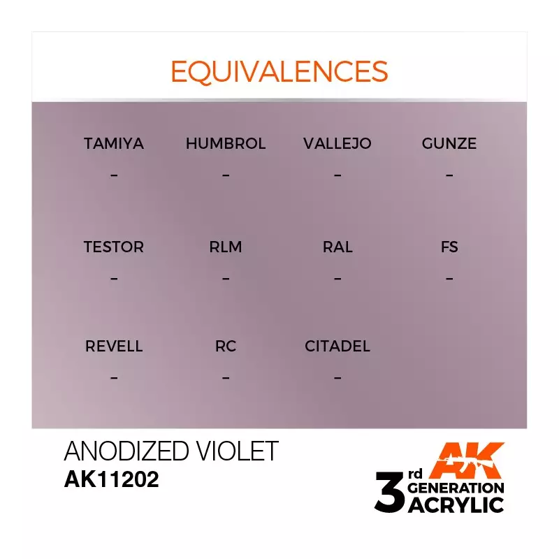AK Interactive AK11202 Anodized Violet 17ml