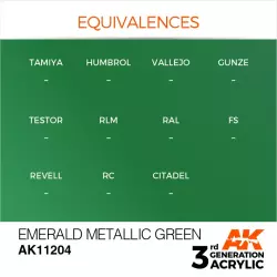 AK Interactive AK11204 Emerald Metallic Green 17ml