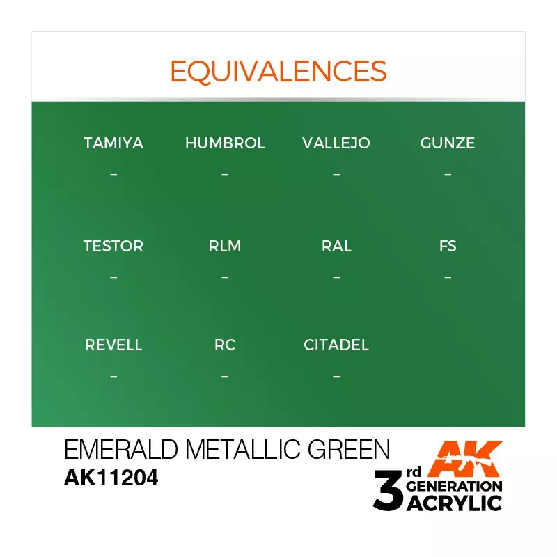 AK Interactive AK11204 Emerald Metallic Green 17ml