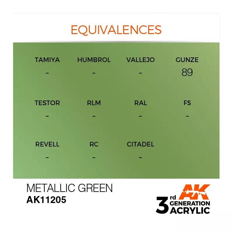 AK Interactive AK11205 Metallic Green 17ml