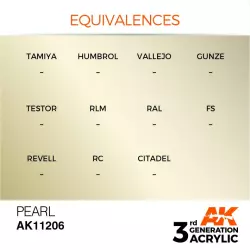 AK Interactive AK11206 Pearl 17ml