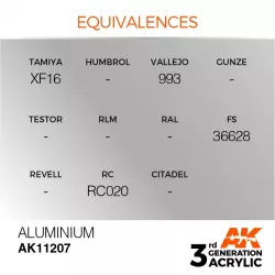 AK Interactive AK11207 Aluminium 17ml