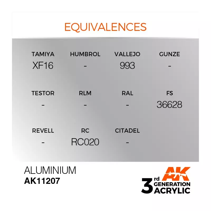 AK Interactive AK11207 Aluminium 17ml