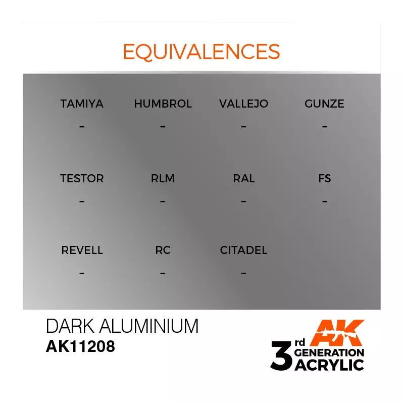 AK Interactive AK11208 Dark Aluminium 17ml