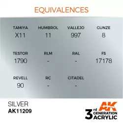 AK Interactive AK11209 Silver 17ml