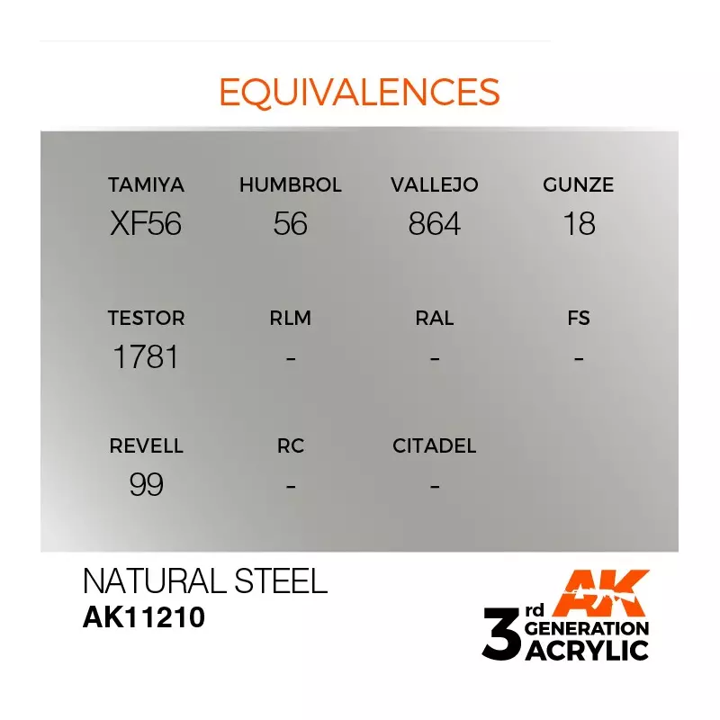 AK Interactive AK11210 Natural Steel 17ml