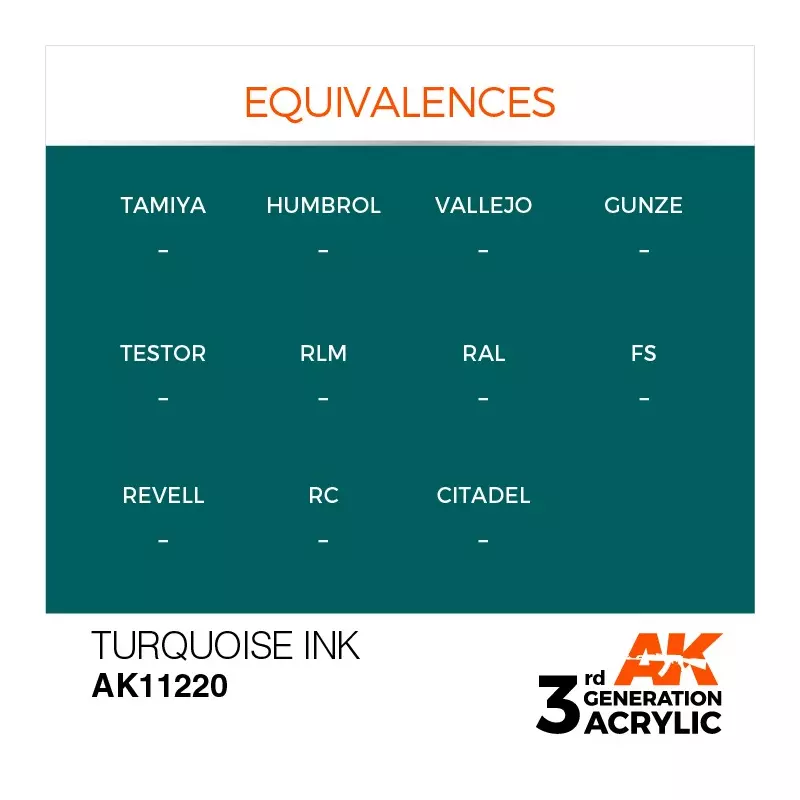 AK Interactive AK11220 Turquoise INK 17ml
