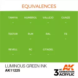 AK Interactive AK11225 Luminous Green INK 17ml