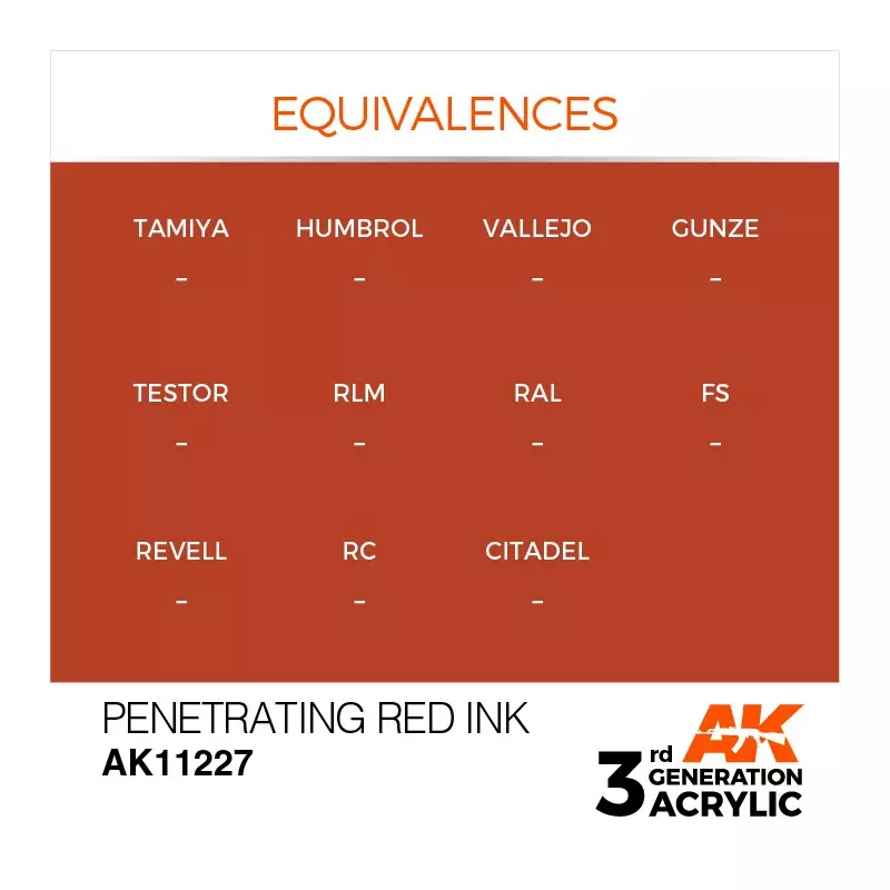 AK Interactive AK11227 Penetrating Red INK 17ml