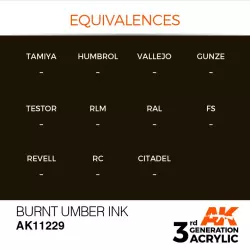 AK Interactive AK11229 Burnt Umber INK 17 ml