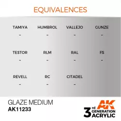 AK Interactive AK11233 Glaze Medium 17ml
