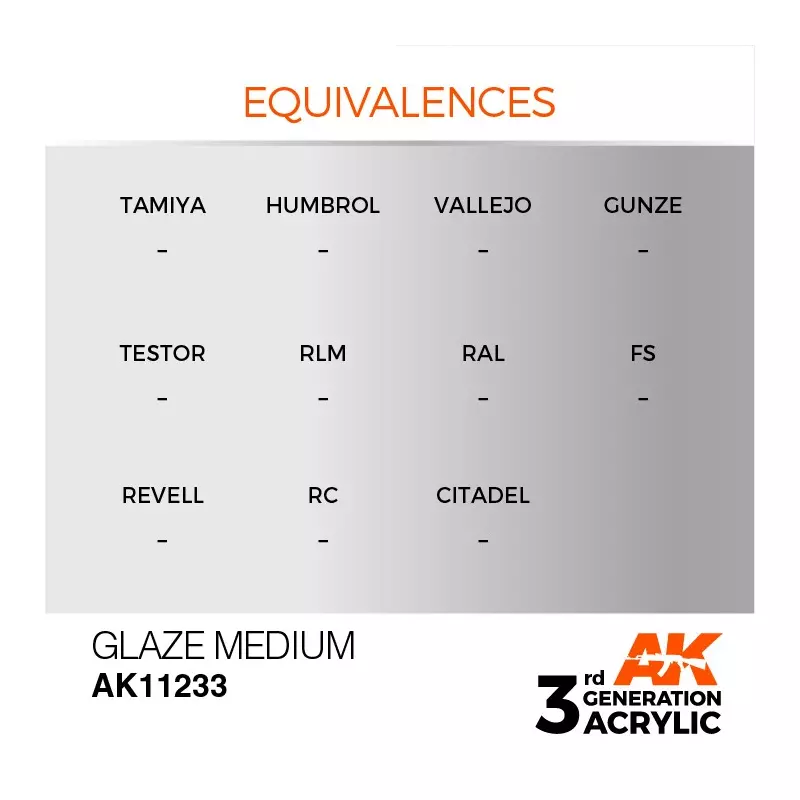 AK Interactive AK11233 Glaze Medium 17ml