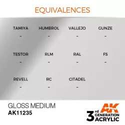 AK Interactive AK11235 Gloss Medium 17ml