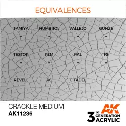 AK Interactive AK11236 Crackle Medium 17ml